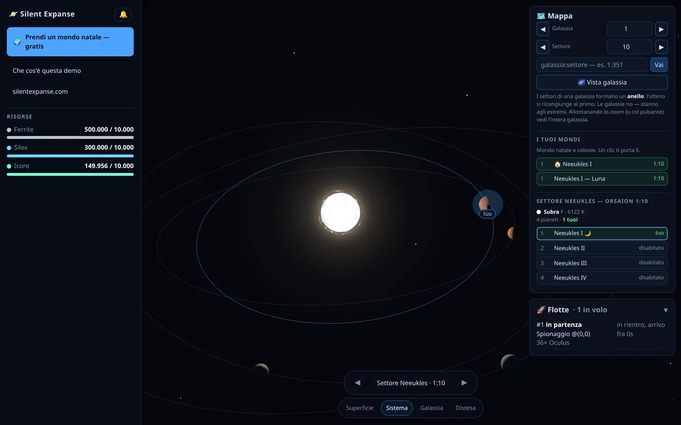 Mondi su orbite ellittiche inclinate attorno a una stella bianca, con le loro traiettorie disegnate.